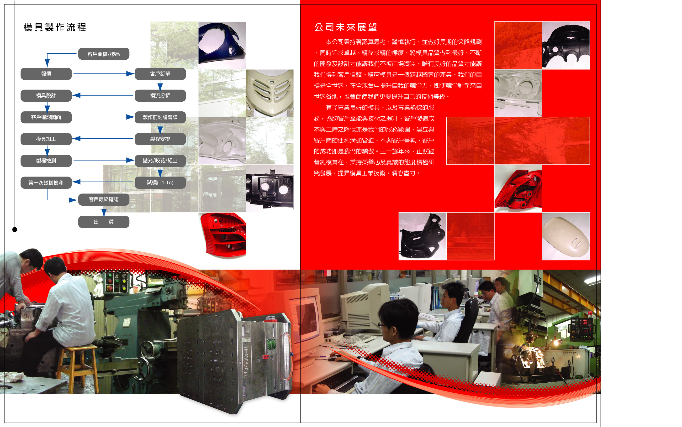 中文公司簡介